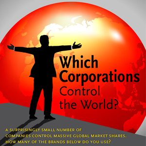 Which corporations control the world of Man?